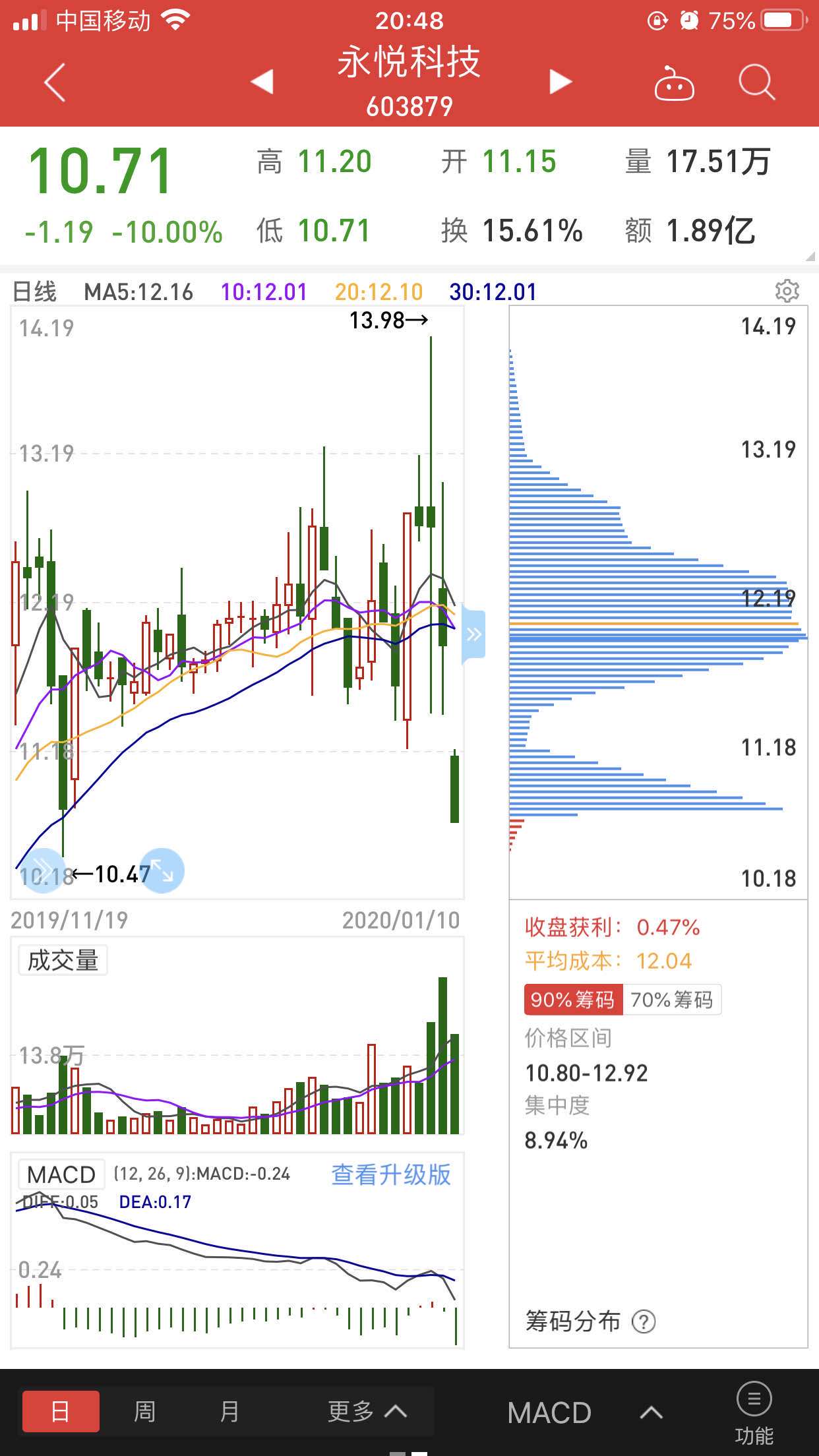 威斯尼斯wns888入口