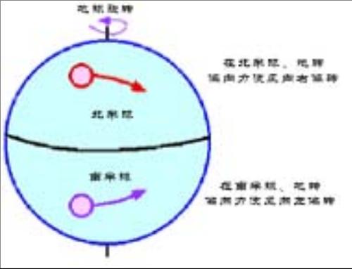 威斯尼斯wns888入口