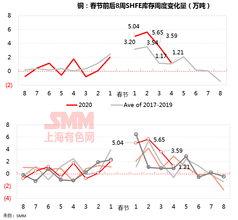 威斯尼斯wns888入口